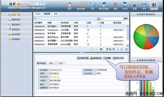 裁员的阴云 软件开发的职业困境与突围之路
