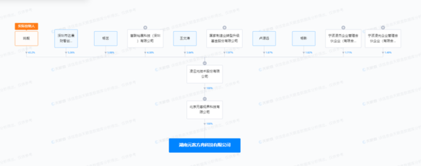 凌云光在湖南成立科技公司，拓展数字文化创意业务新领域